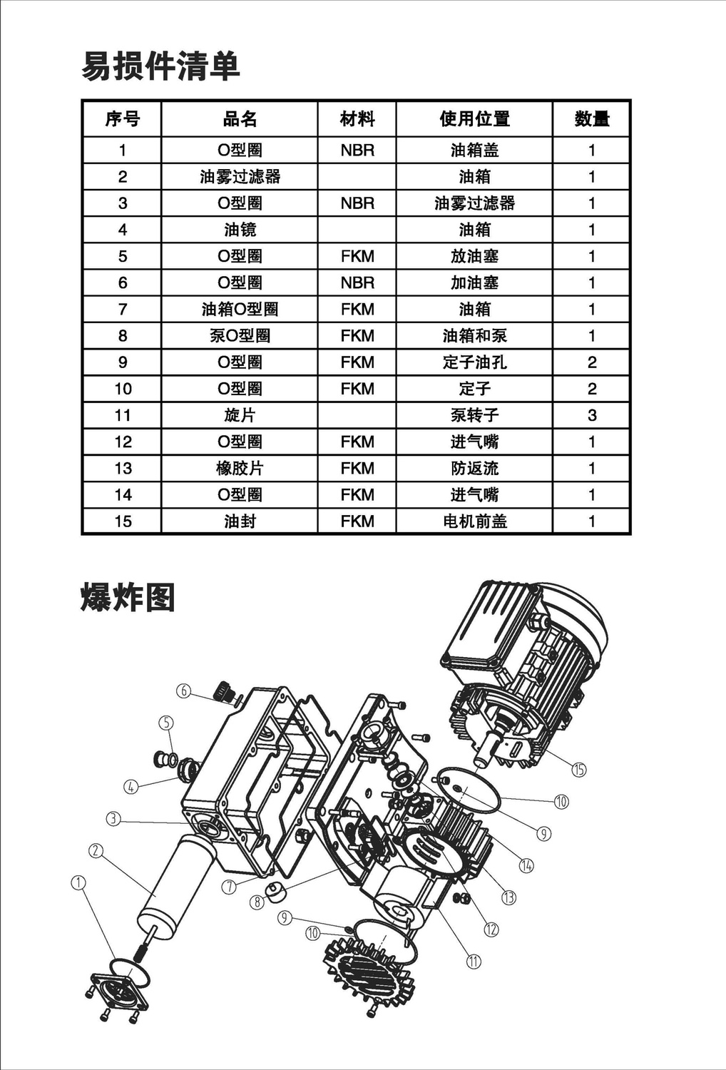 CX-25單級油式旋片真空泵說明書 1- (4).jpg
