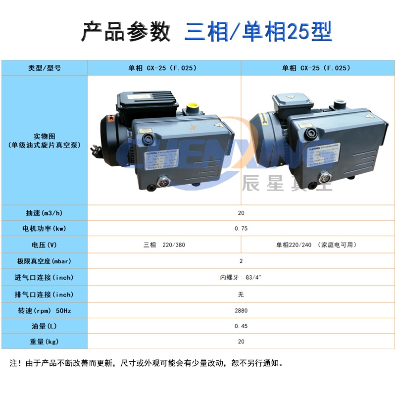 單相20-三相20泵 產品參數對照表 800-800.jpg