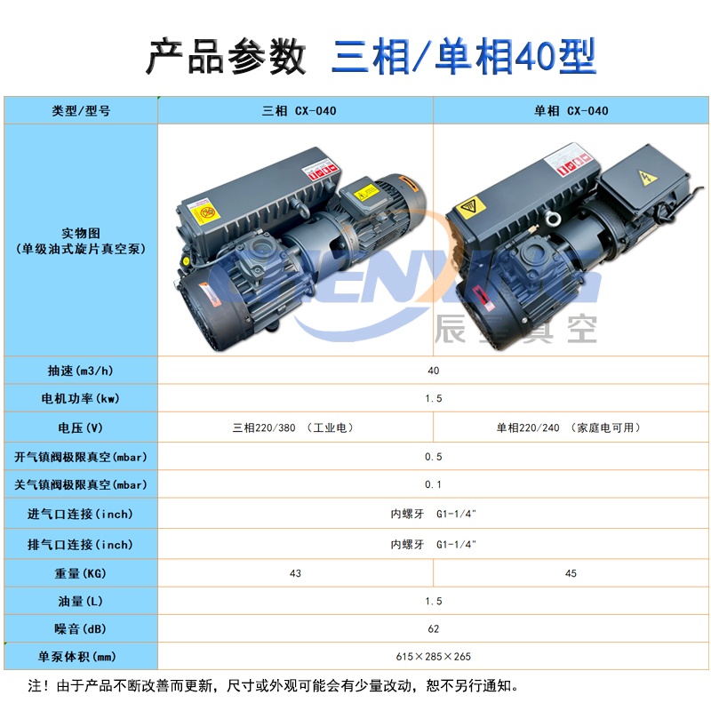 單相40-三相40泵 產品參數對照表 800-800.jpg