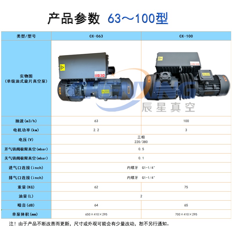 63-100泵 產品參數對照表 800-800.jpg