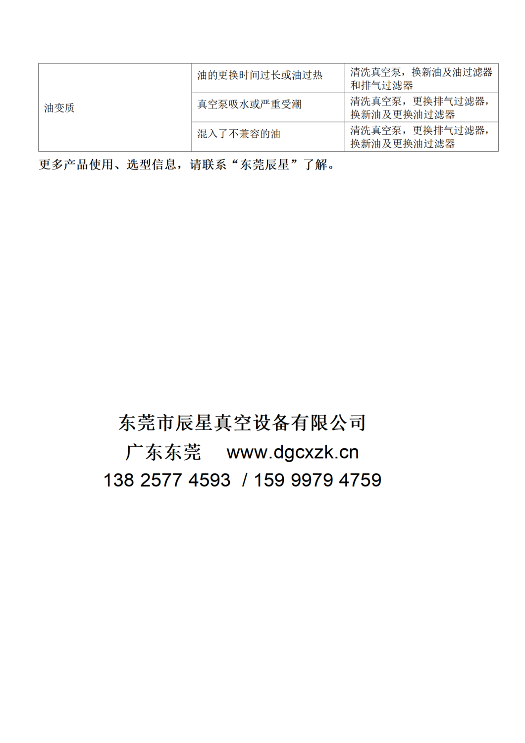 CX-040-063-100油式旋片真空泵說明書 (11).png